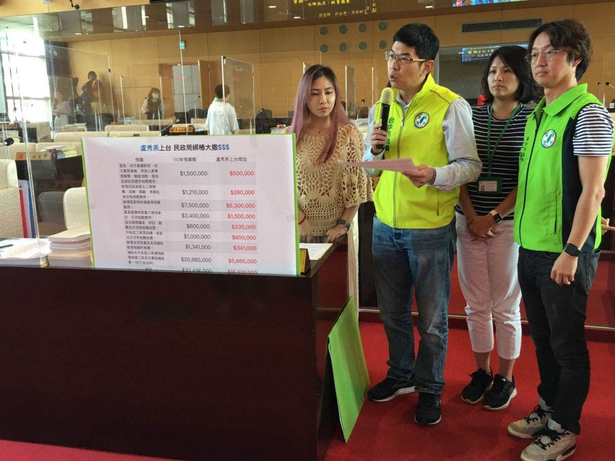 ▲議員周永鴻指出，民政局用在地方人士聯誼與舉辦活動的預算編列3千多萬，浮編預算四處拔樁綁樁。(圖／柳榮俊攝2020.10.14)