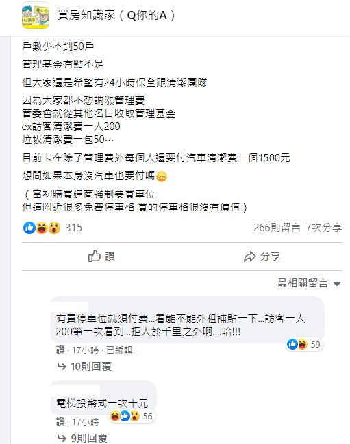 ▲有網友上網分享社區管委會的現況。(圖/翻攝臉書社團《買房知識家(Q你的A)》)
