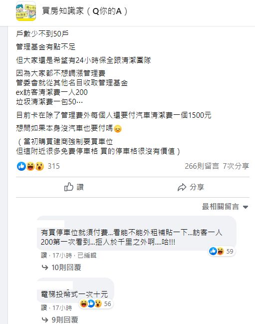 ▲有網友上網分享社區管委會的現況。（圖／翻攝臉書社團《買房知識家（Q你的A）》）