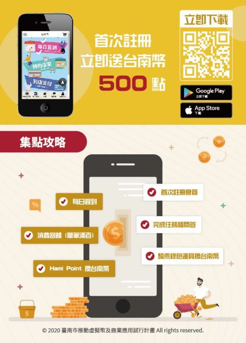 ▲台南幣首次註冊即贈台南幣500點。(圖/台南市政府提供)