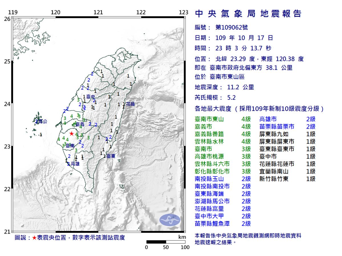 ▲中央氣象局指出，今（17）日晚間23時03分，嘉南地區附近發生有感地震。（圖／翻攝中央氣象局）