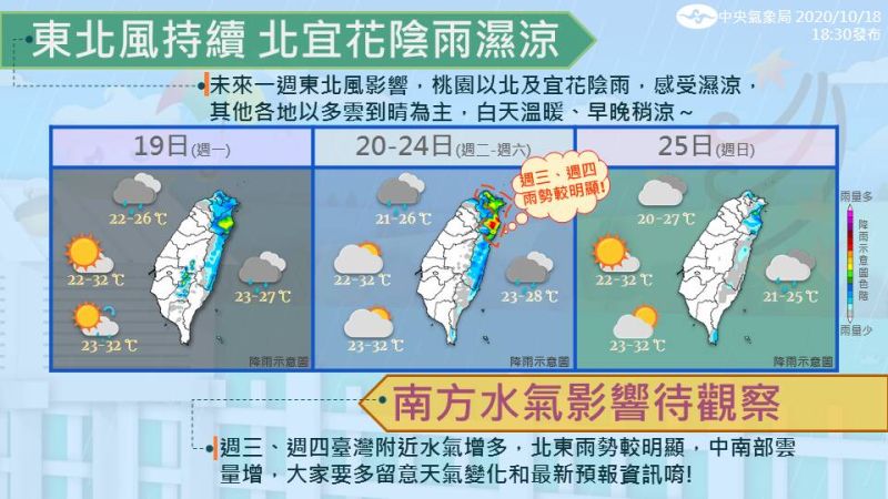 ▲東北風持續影響,北北基宜本週天氣仍然潮濕。(圖/氣象局提供)