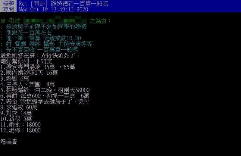 ▲一名準新郎分享舉辦婚禮的開銷明細。(圖/翻攝PTT)