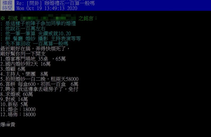 ▲一名準新郎分享舉辦婚禮的開銷明細。（圖／翻攝PTT）