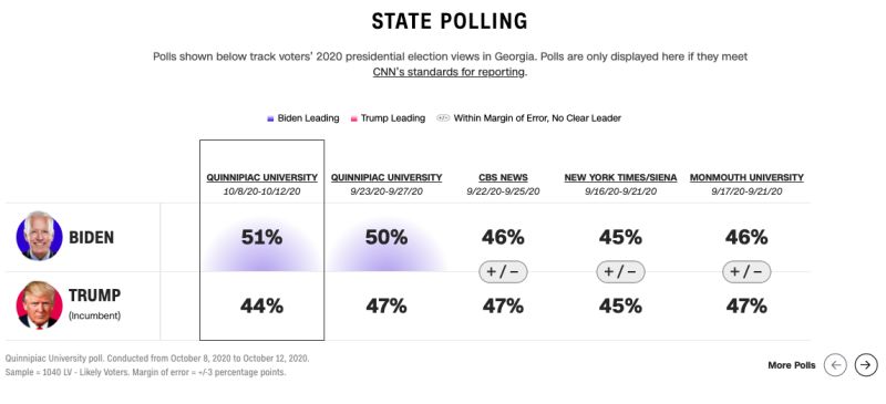 ▲（圖／翻攝自CNN）