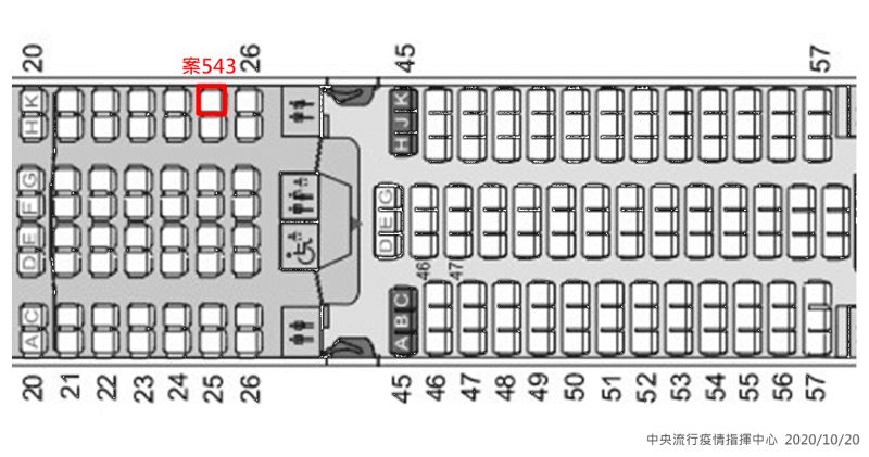 ▲案543飛機座位圖（圖／指揮中心提供）