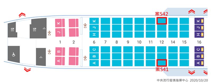 ▲案541、案542飛機座位圖（圖／指揮中心提供）