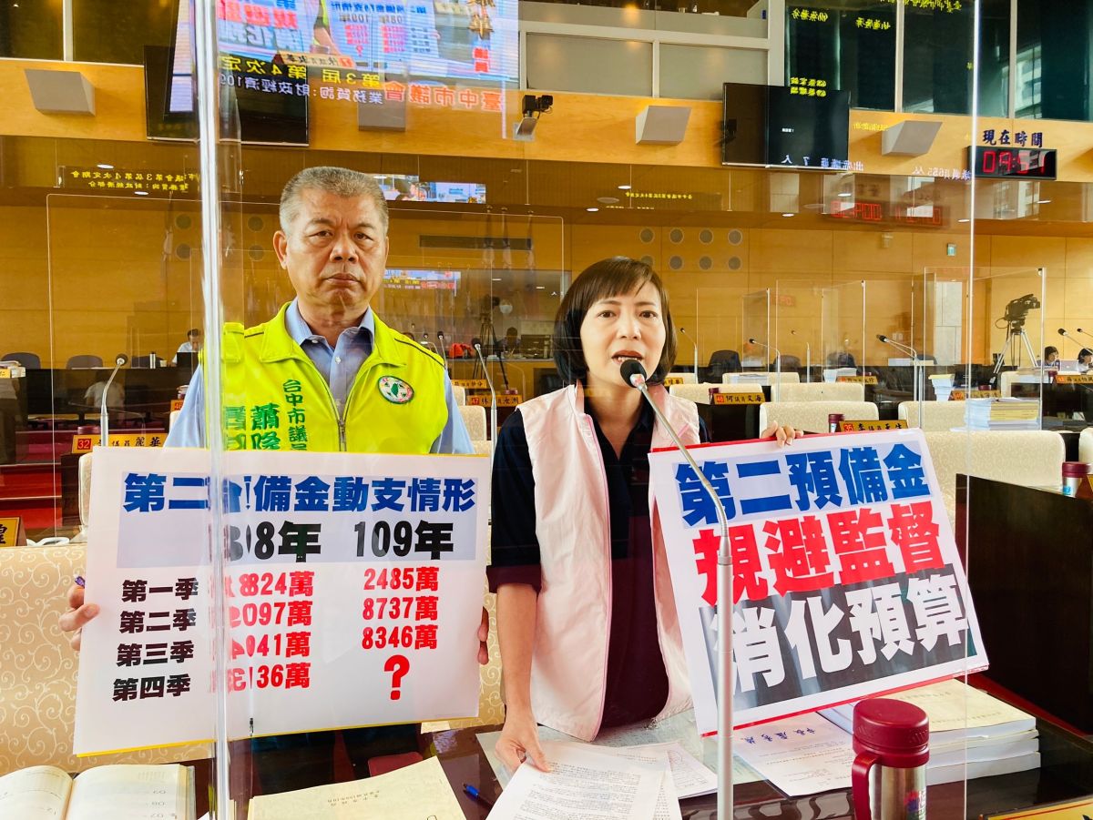 ▲議員聯合質詢，針對台中市府第二預備金使用，希望市府不要為了消化預算，亂提案、亂簽准動支。(圖／柳榮俊攝2020.10.21)