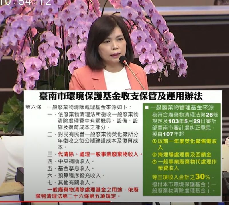 ▲市議員蔡淑惠痛批,超過40億的環保基金收入,竟全數被挪用。(圖/台南市議會國民黨團提供)