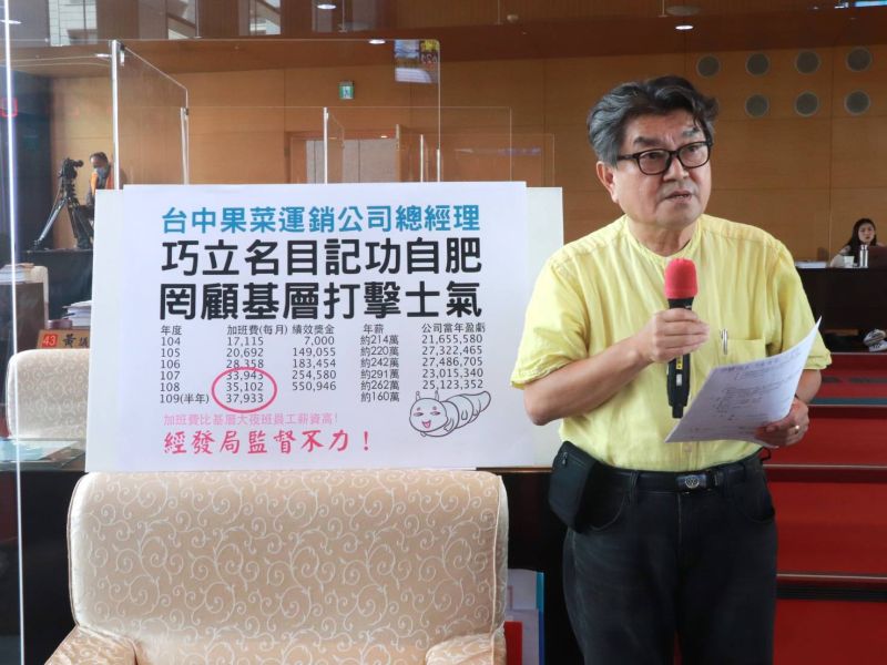 台中果菜公司CEO遭爆苛刻員工 員工連署促下台