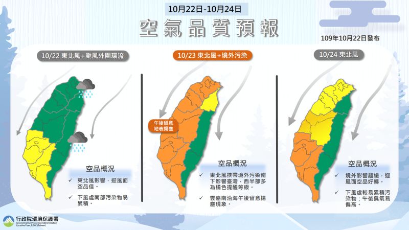 ▲環保署今(22)日提醒,明日受入秋首播霾害影響,北部、中南部須注意空氣品質。(圖/環保署提供)