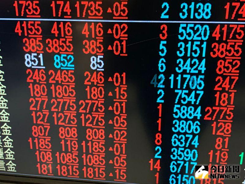 ▲台北股市今（27）日開盤後呈現平盤上下震盪，最高漲30多點來到14834點附近，跌也跌不深，約40餘點。（圖／NOWnews資料照片）