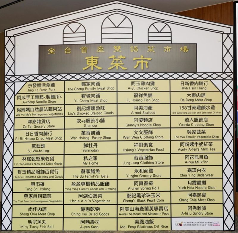▲有百年歷史的台南東菜市場獲英語友善標章認證。（圖／台南市政府提供）