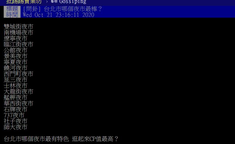 ▲有網友好奇，光是台北就有數十處夜市，究竟哪個地方才是最好逛好買的？貼文也掀起討論。（圖／翻攝PTT）
