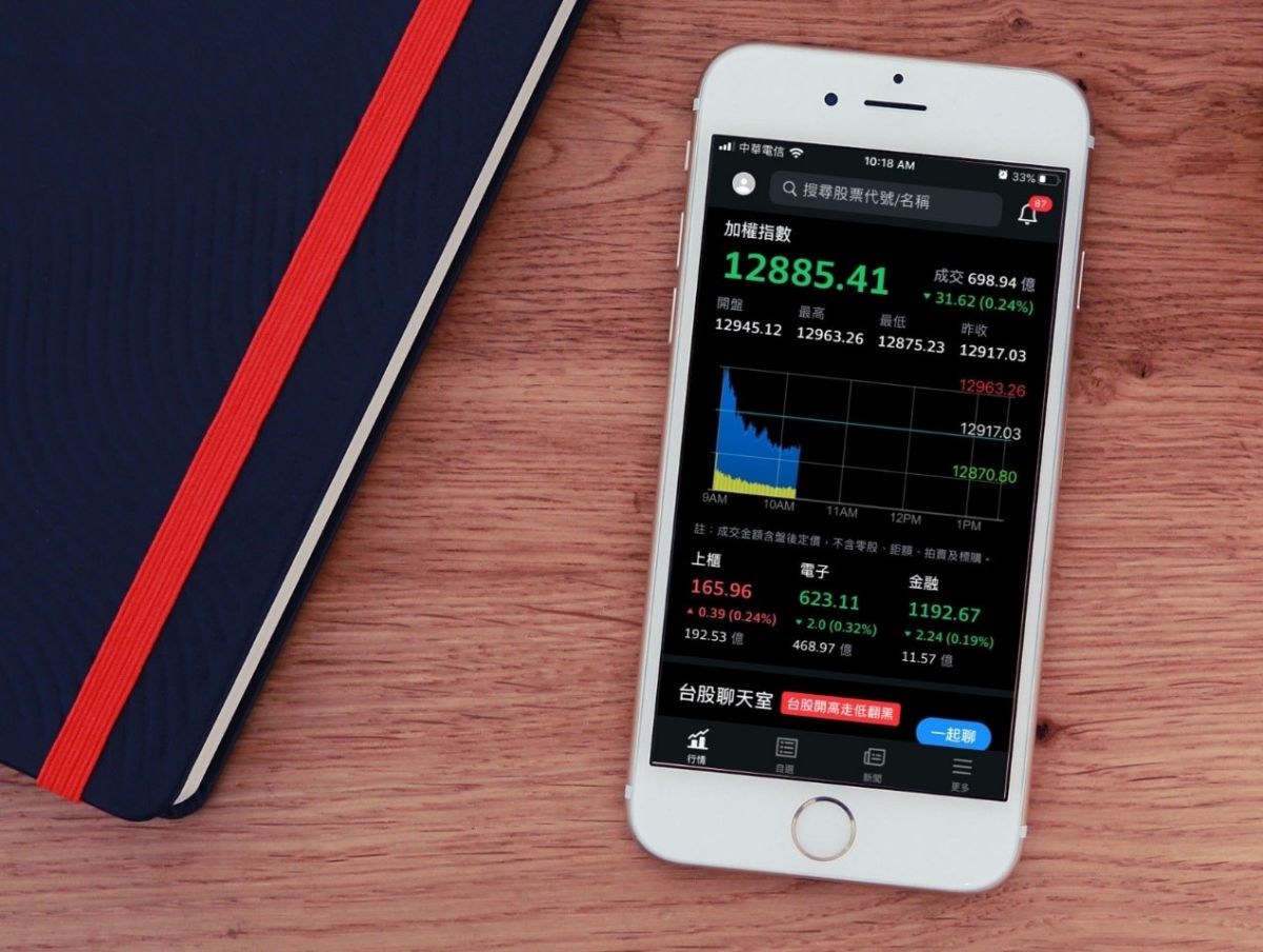 拒絕當韭菜！Yahoo奇摩股市App帶菜鳥輕鬆選股又聊股| 生活| NOWnews今日新聞