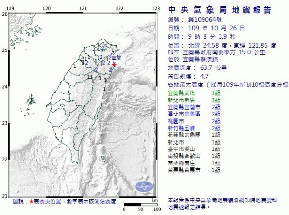 ▲今(26)日早上9時8分地牛翻身。(圖/氣象局提供)