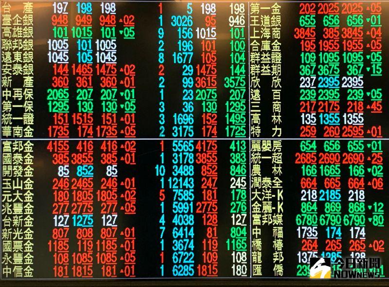 ▲國內15家上市櫃金控2022年8月獲利出爐。(圖/資料照,記者顏真真攝)