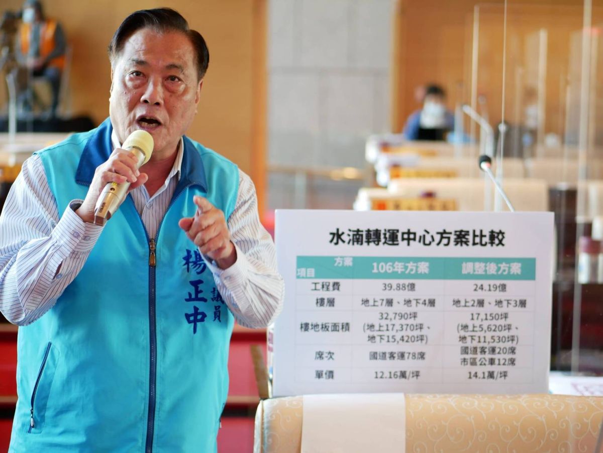 ▲水湳轉運中心歷經多次變更，新方案與先前差異極大，議員要求交通局應向市民好好說明前後方案差別。(圖／柳榮俊攝2020.10.28)