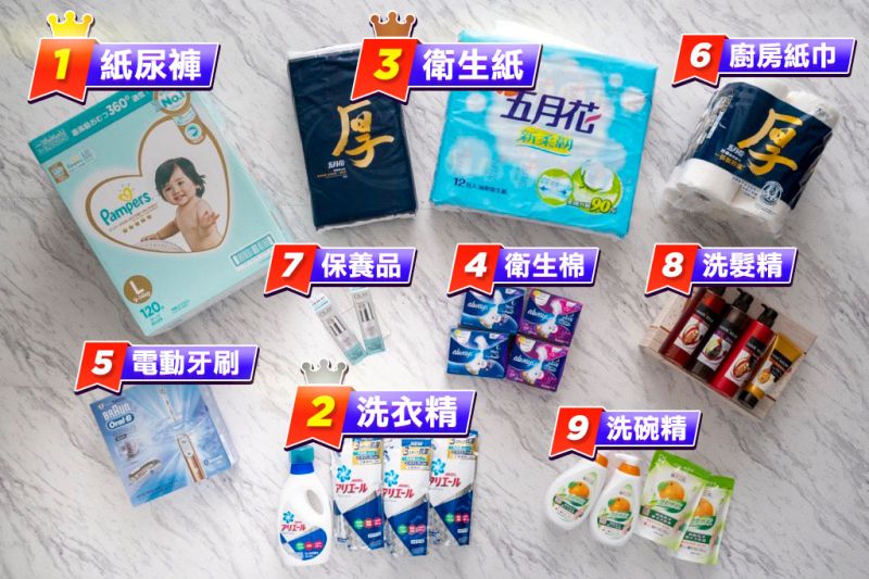 ▲網路上瘋傳的網友整理雙11剁手清單。(圖/業者照片)