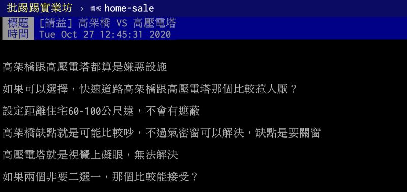 ▲買屋碰上高架橋或高壓電塔非要二選一，哪一個比較能讓人接受？貼文立刻引發全場熱議。（圖／翻攝自PTT）