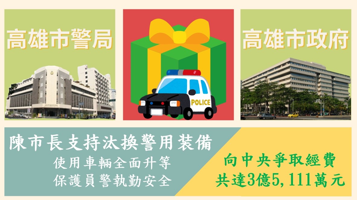 ▲高市警局明年可望汰換391輛新車。（圖／高市警局提供）