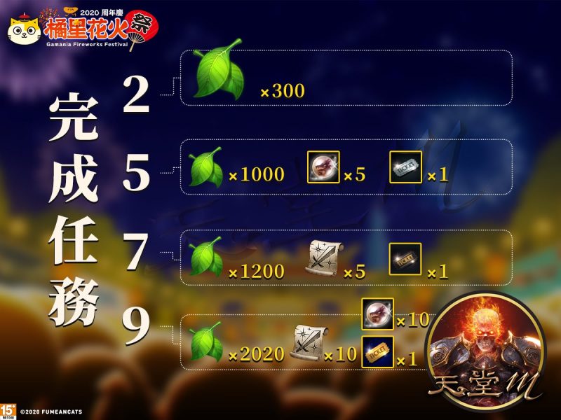 天堂m 週年慶橘星花火祭即將展開 查詢天堂m的遊戲資料 活動再送4500 片葉子 Now電玩 Nownews今日新聞