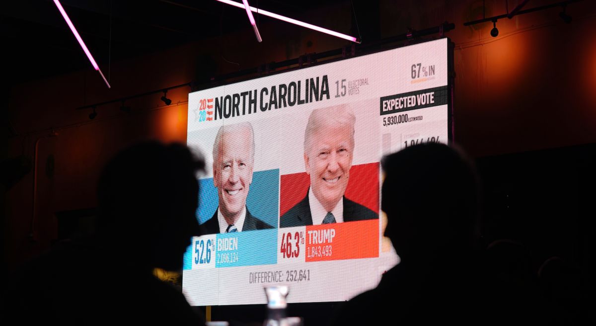 ▲共和黨民調專家和策士倫茨（Frank Luntz）接受《CNBC》採訪時分析，北卡羅來納州（15張選舉人票）、佛羅里達州（29張選舉人票）、俄亥俄州（18張選舉人票）是決定2位候選人選舉結果的關鍵因素。（圖／美聯社／達志影像）