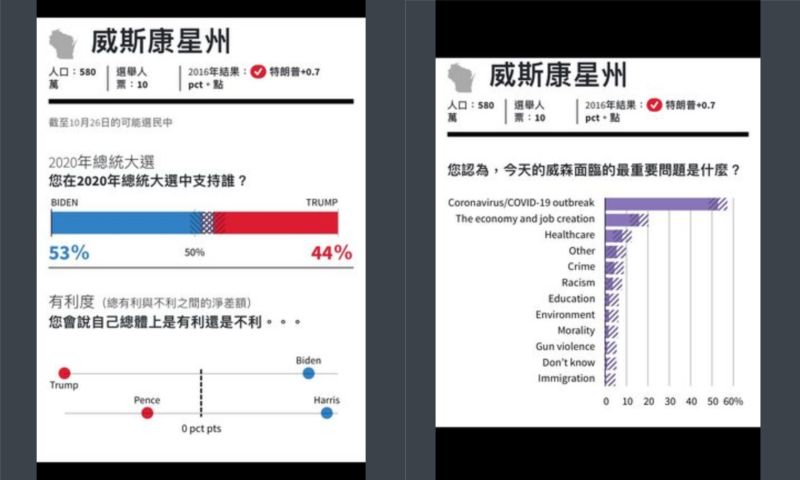 ▲網友PO出兩張圖片。(圖/翻攝自PTT)