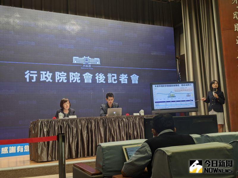 美大選牽動全球經濟 國發會:台美經貿合作夥伴關係不變
