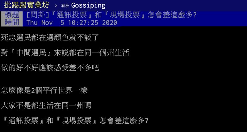 ▲有網友在PTT八卦版好奇詢問，「通訊投票」和「現場投票」兩者票數怎會差這麼多？貼文隨即引發全場熱議。（圖／翻攝自PTT）