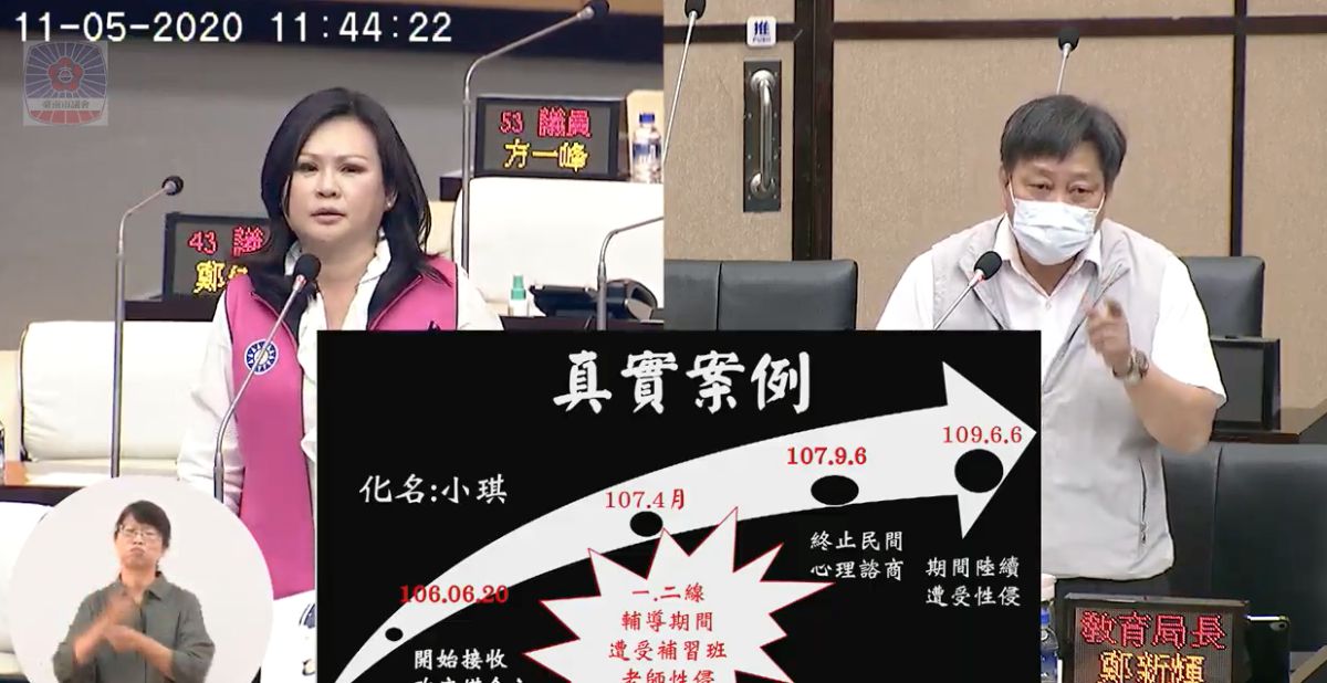 ▲台南市議員林燕祝5日總質詢時，驚爆女學生遭補習班狼師性侵事件，猶如「房思琪第二」。（圖／翻攝自台南市議會）