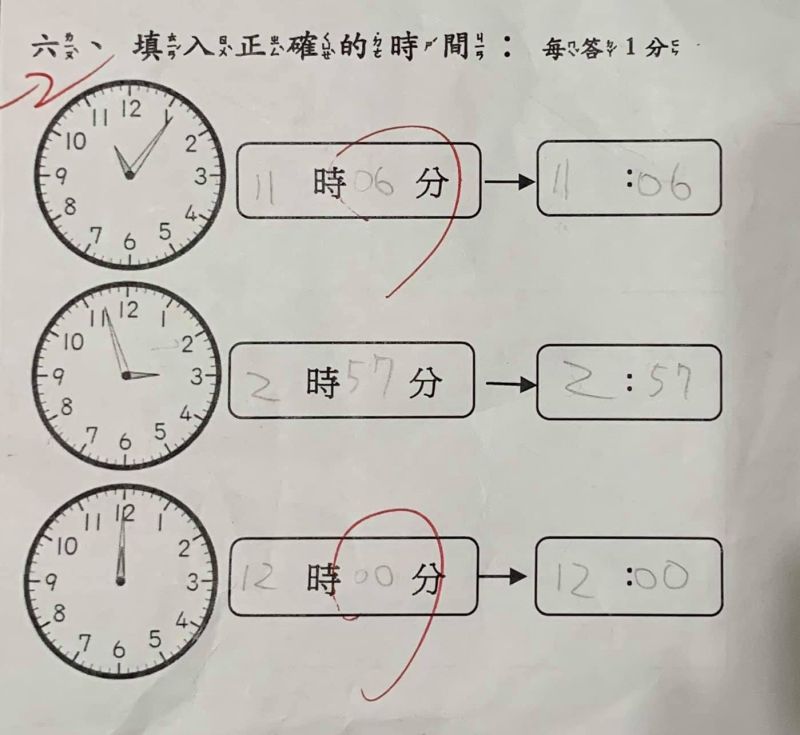 ▲原PO指出，正確答案是時鐘要寫一位數，是11時6分。（圖／翻攝自《爆廢1公社》