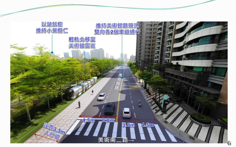 ▲北移至美術館園區內之優化路型,維持既有美術館路車道數,以站就樹,並將設置3.5米的人行道。(高雄市政府提供)