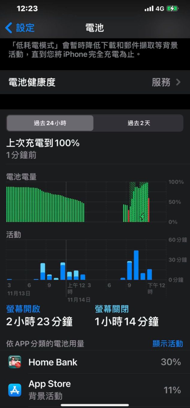 ▲男網友PO出截圖。(圖/翻攝自臉書社團《爆怨2公社》)