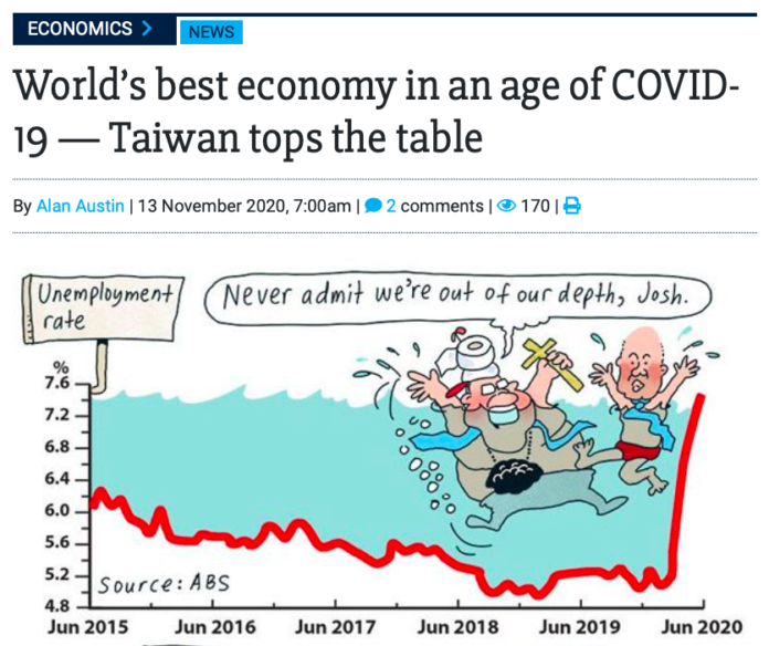 台灣經濟首次登世界第一！外媒讚：疫情影響下更難得
