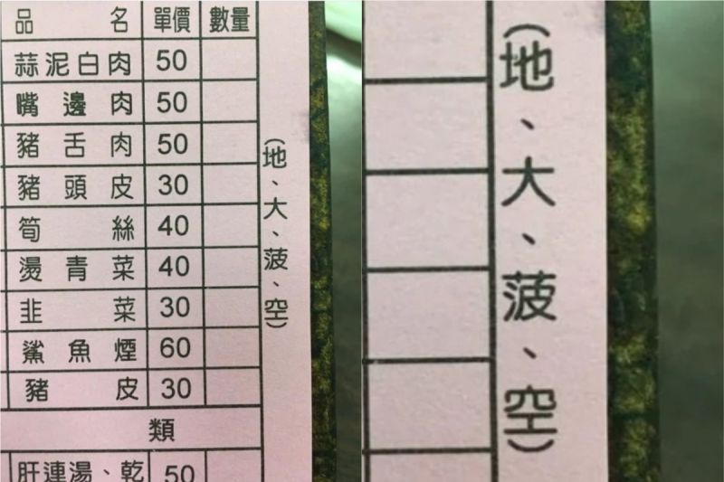 小吃店菜單印「地大菠空」密語！內行秒解碼：台灣人才懂
