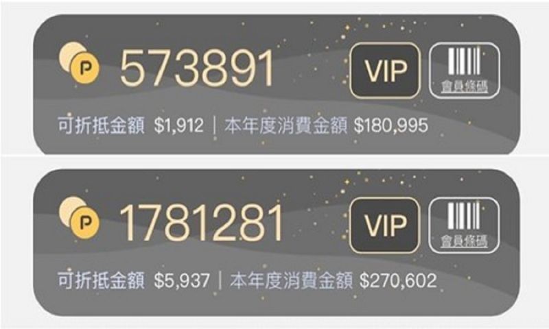 ▲擁有VIP的網友分享自己在家樂福的花費,累積的點數相當可觀。(圖/翻攝家樂福Carrefour商品網友真心話)
