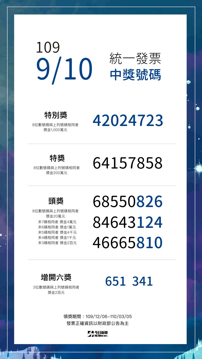 ▲109年9、10月期統一發票開獎號碼。(圖/NOWnews製)