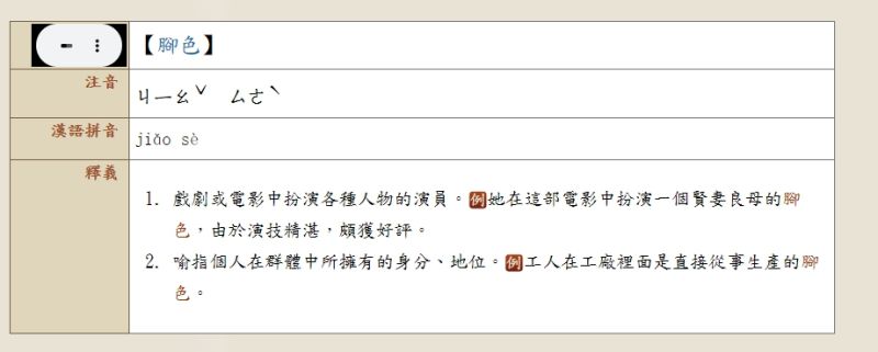 ▲「角」色讀音和語音不同。(圖/翻攝自教育部重編國語辭典修訂本)