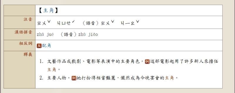 ▲「角」色讀音和語音不同。(圖/翻攝自教育部重編國語辭典修訂本)