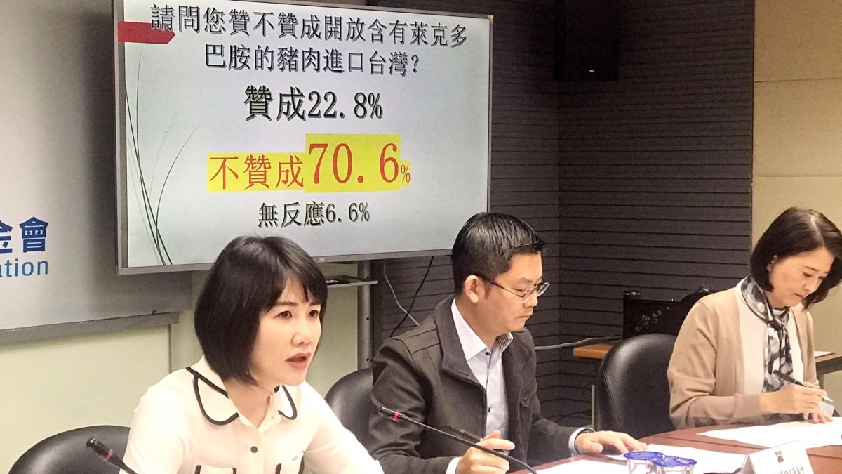 ▲國家政策研究基金會26日公布最新民調，指出高達70.6%的民眾不贊成萊豬進口。（圖／國家政策研究基金會提供）