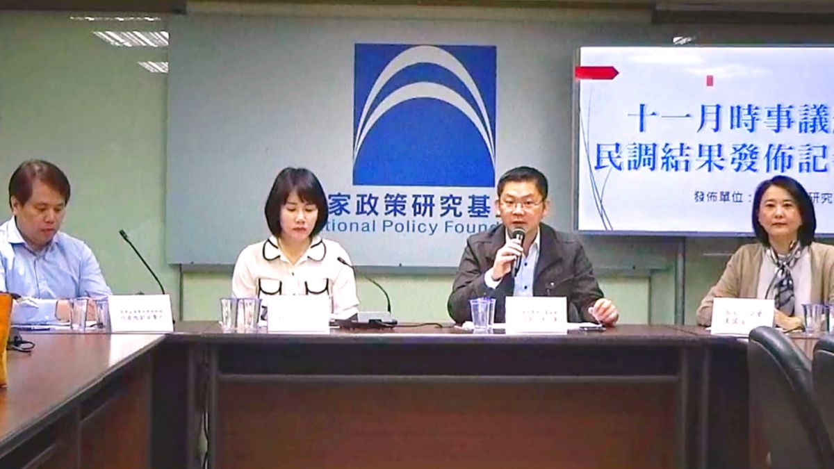 ▲國家政策研究基金會26日公布最新民調，指出有43.5%的民眾不認為目前民進黨政府採取「對抗中國」路線符合台灣長遠利益。（圖／記者陳弘志攝，2020.11.26）