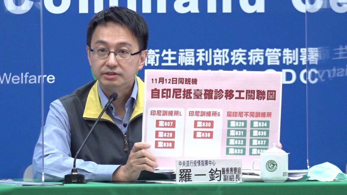 ▲指揮中心醫療應變組副組長羅一鈞，針對境外移入個案做說明。（圖／攝影記者朱永強）