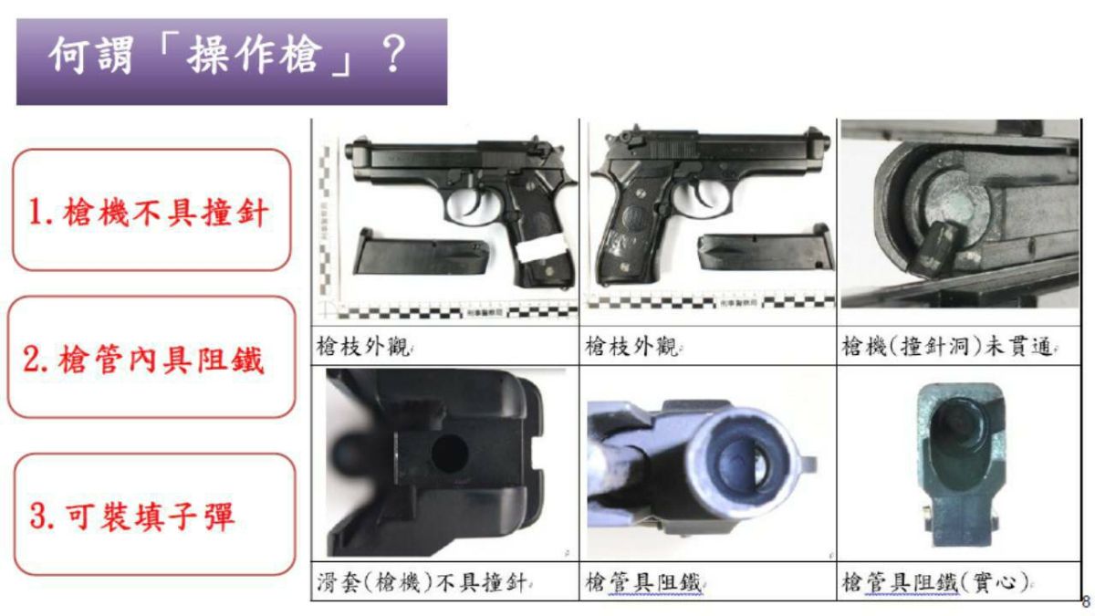 ▲《槍砲彈藥刀械管制條例》修正案今年6月正式上路，正式將「操作槍」納入「模擬槍」管制，在修法前持有的民眾務必在12月11日前主動向各地警察機關申報列管或自願繳銷。（圖／高市警局提供）

