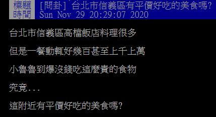 ▲網友在PTT討論信義區哪裡有平價好吃的美食。(圖/翻攝自PTT)