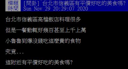 ▲網友在PTT討論信義區哪裡有平價好吃的美食。（圖／翻攝自PTT）