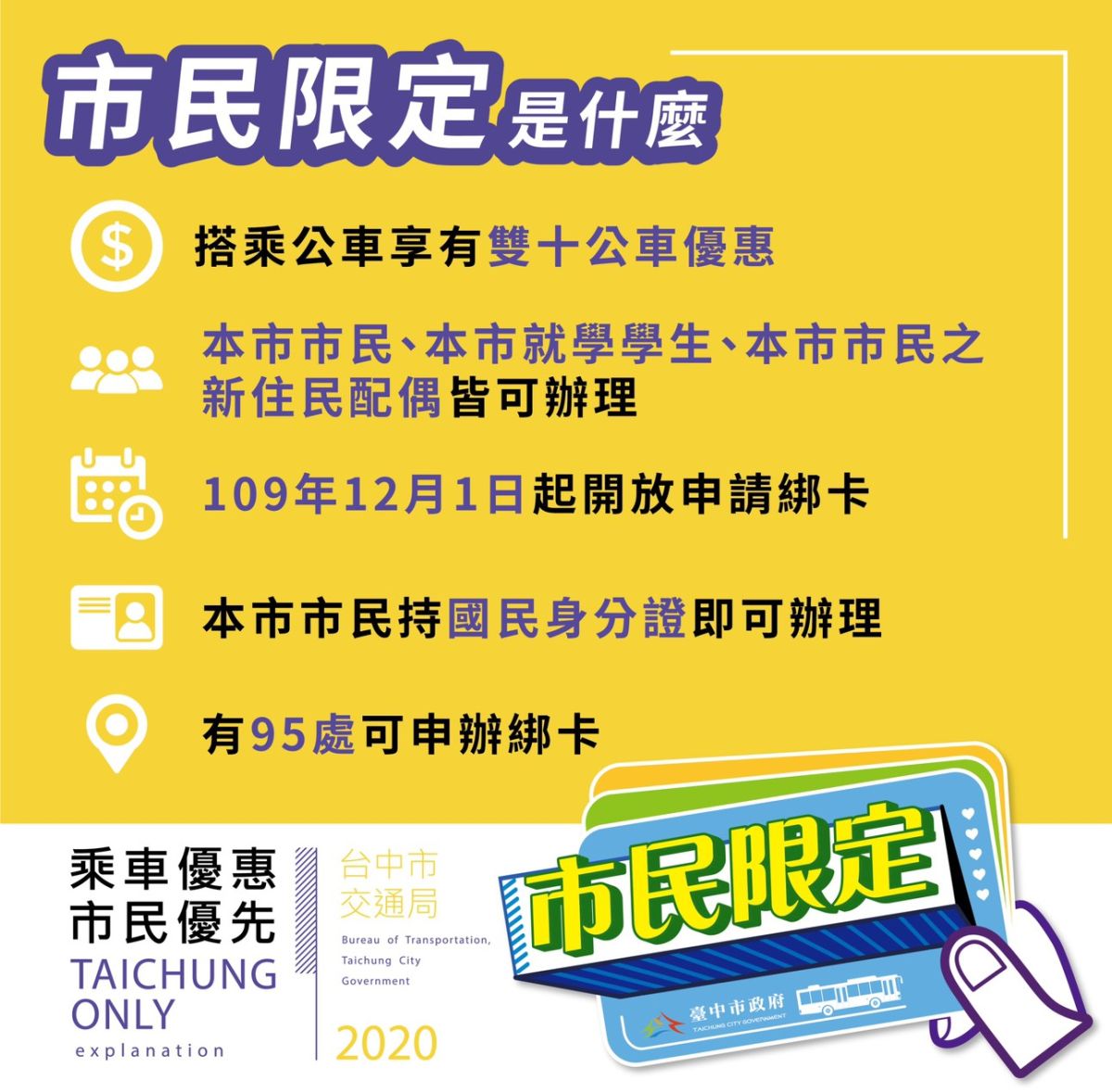 ▲台中雙十公車優惠，市府公布的圖書館等95處申請地點辦理綁卡作業(圖／交通局提供2020.11.30)