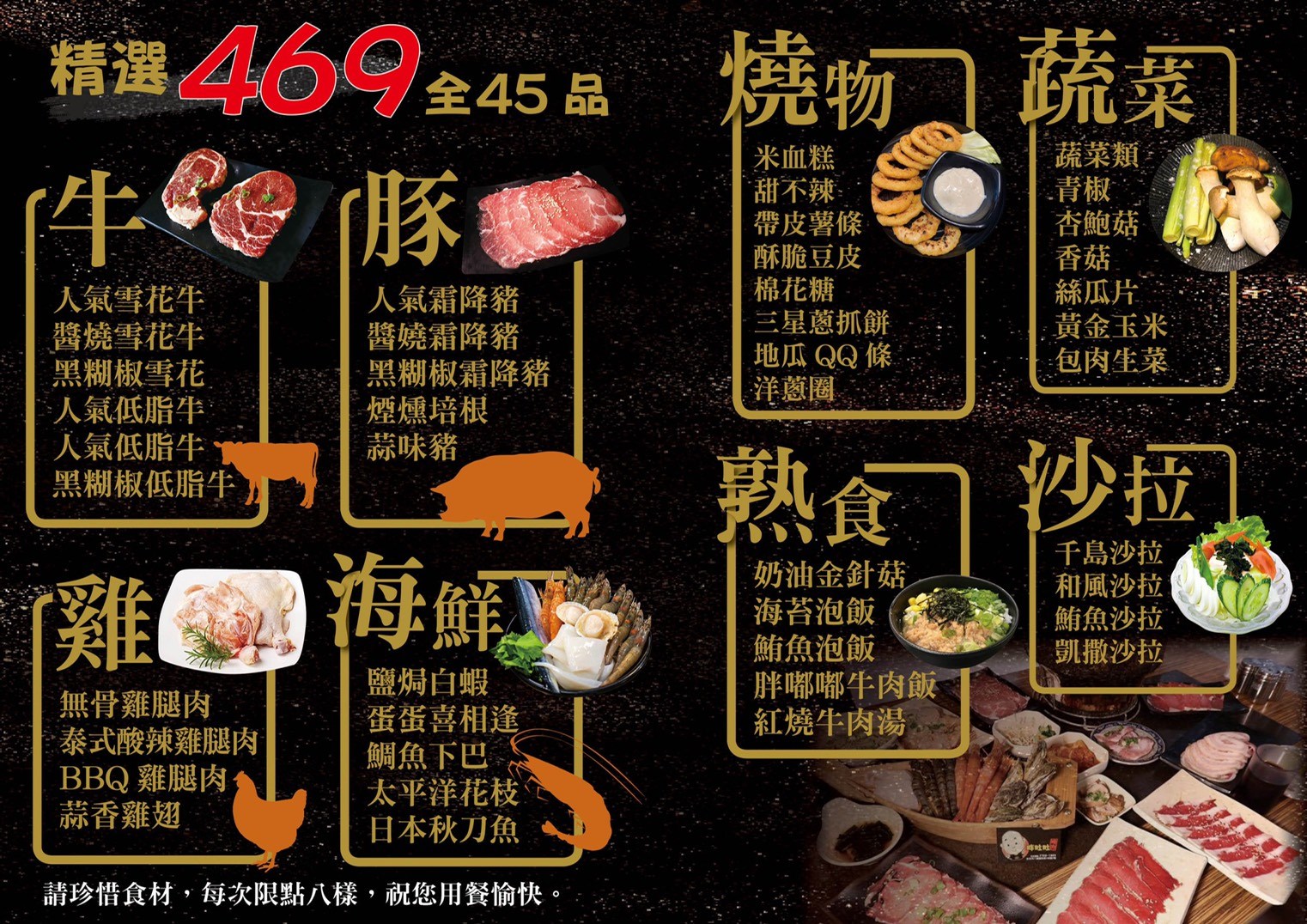 ▲胖肚肚燒肉中山店分成3種價位。（圖／莓姬貝利食事旅行）
