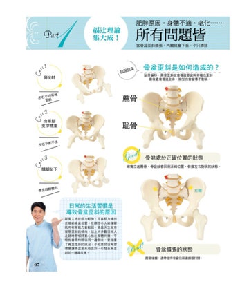 ▲（圖／骨盆矯正瘦身操 作者： 福辻銳記 出版社：漢欣）