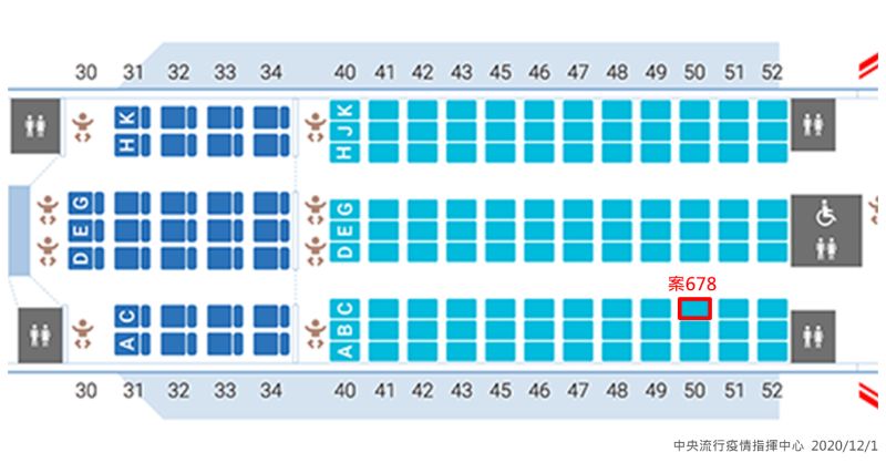 ▲指揮中心公布新冠肺炎確診案678的座位圖。（圖／指揮中心提供）